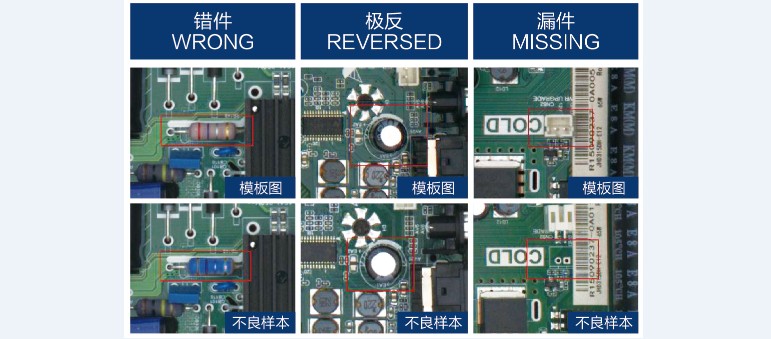 SMT錯件、漏件缺陷